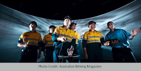 Virtual Reality for Mining Photo